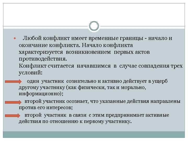 Любой конфликт. Начало конфликта. Конфликт начинается с …. Чем характеризуется начало конфликта. Временные границы конфликта.