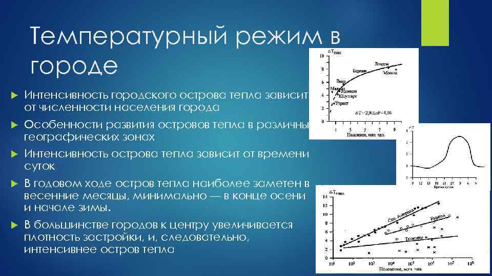 Оптимальная температура роста. Температурный режим города. Микроклимат города. Тепловой режим в городах. График температурного режима.