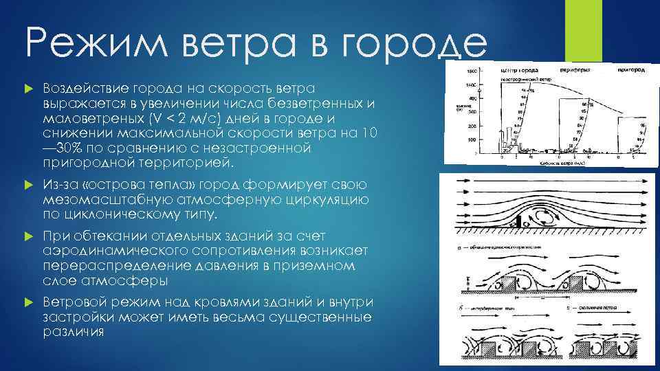 Влияние режимов