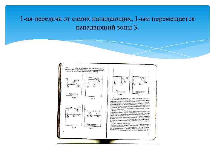 1 -ая передача от самих нападающих, 1 -ым перемещается нападающий зоны 3. 