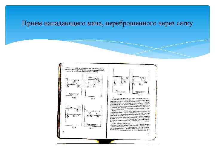 Прием нападающего мяча, переброшенного через сетку 