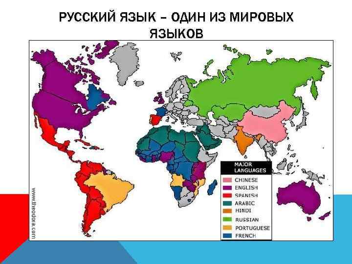 РУССКИЙ ЯЗЫК – ОДИН ИЗ МИРОВЫХ ЯЗЫКОВ 