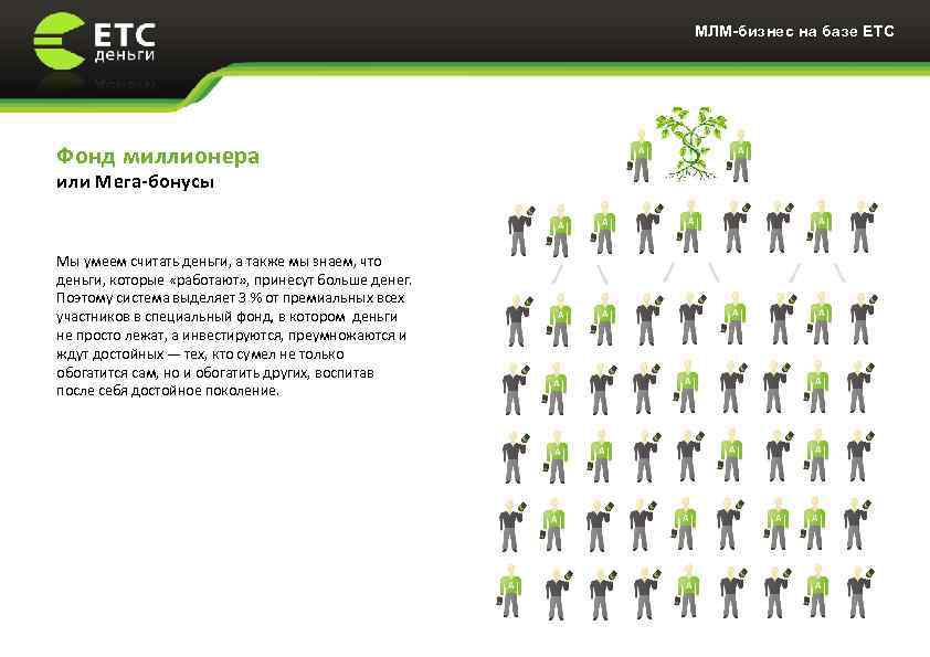 МЛМ-бизнес на базе ЕТС Фонд миллионера или Мега-бонусы Мы умеем считать деньги, а также