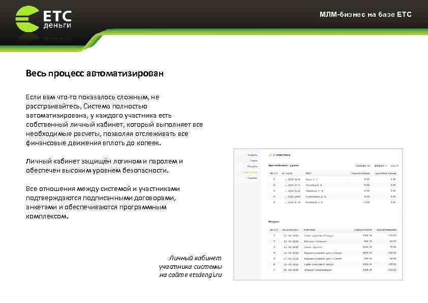 МЛМ-бизнес на базе ЕТС Весь процесс автоматизирован Если вам что-то показалось сложным, не расстраивайтесь,