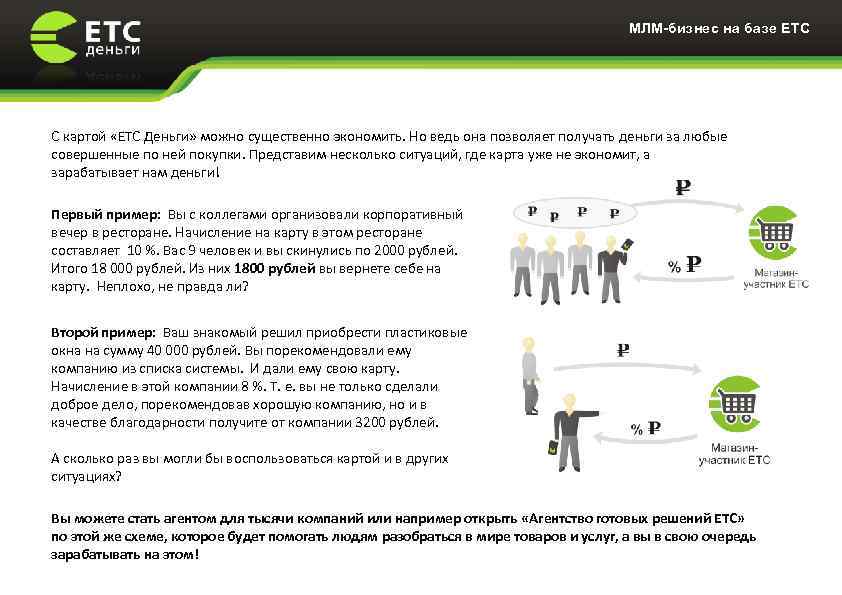 МЛМ-бизнес на базе ЕТС С картой «ЕТС Деньги» можно существенно экономить. Но ведь она