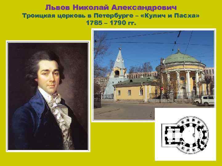 Львов Николай Александрович Троицкая церковь в Петербурге – «Кулич и Пасха» 1785 – 1790