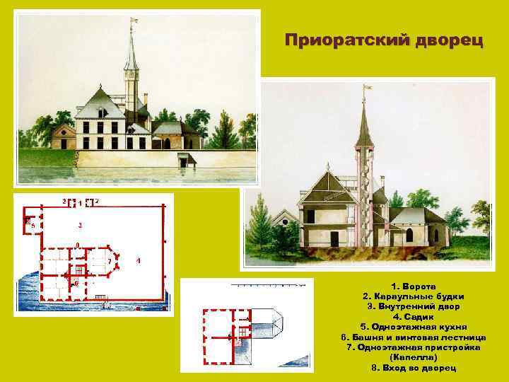 Приоратский дворец 1. Ворота 2. Караульные будки 3. Внутренний двор 4. Садик 5. Одноэтажная