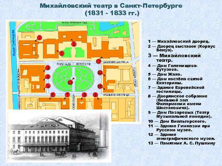 Михайловский театр в Санкт-Петербурге (1831 - 1833 гг. ) 1 — Михайловский дворец. 2