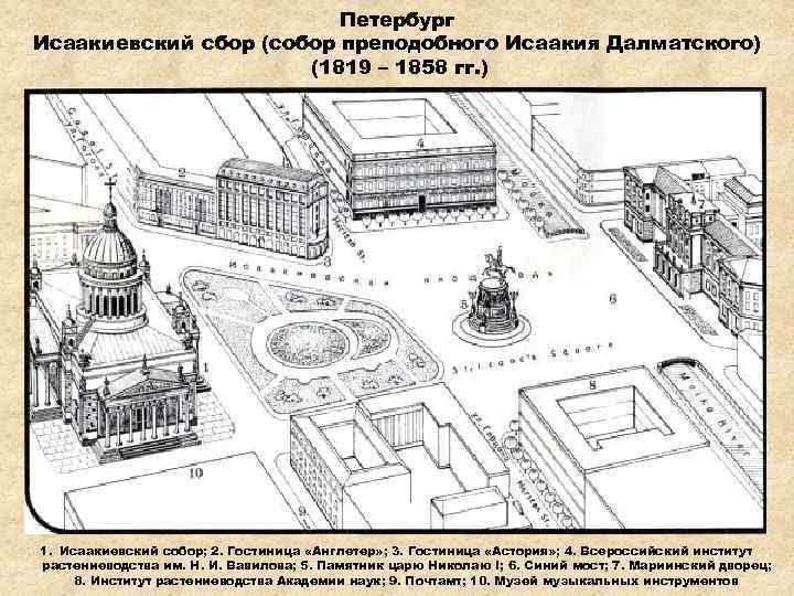 Петербург Исаакиевский сбор (собор преподобного Исаакия Далматского) (1819 – 1858 гг. ) 1. Исаакиевский