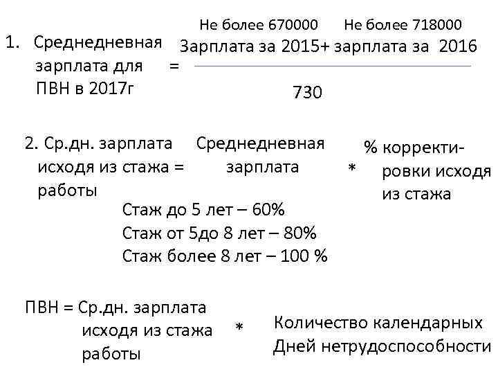 Не более 670000 Не более 718000 1. Среднедневная Зарплата за 2015+ зарплата за 2016