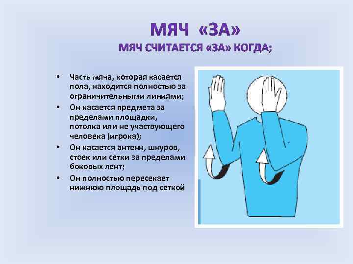  • • Часть мяча, которая касается пола, находится полностью за ограничительными линиями; Он