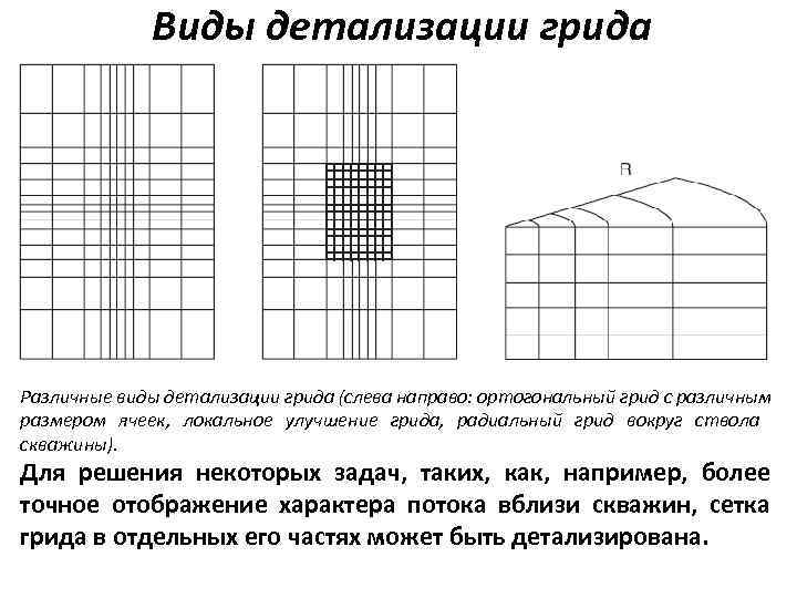 Рн грид