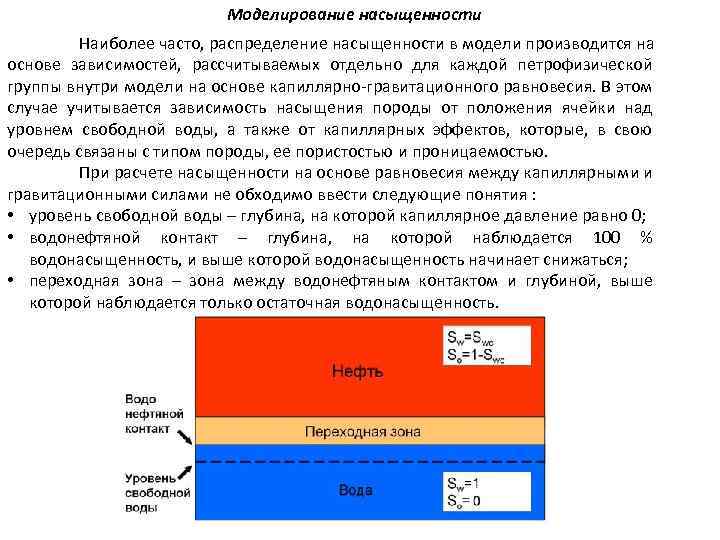 Моделирование насыщенности Наиболее часто, распределение насыщенности в модели производится на основе зависимостей, рассчитываемых отдельно