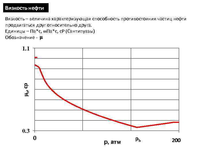 Вязкость нефти Вязкость – величина характеризующая способность противостояния частиц нефти продвигаться друг относительно друга.