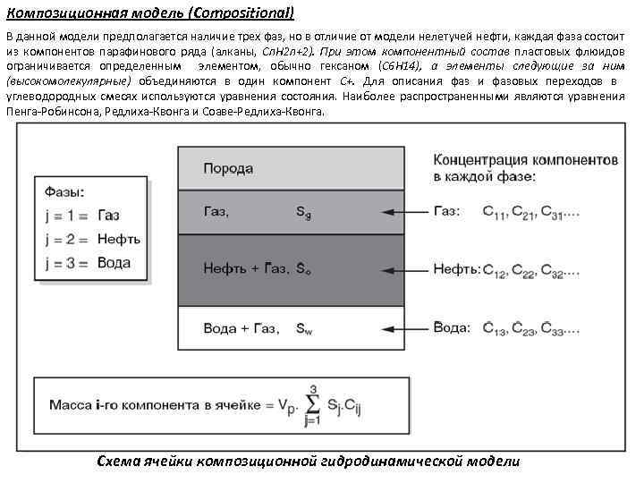 Композиционная модель (Compositional) В данной модели предполагается наличие трех фаз, но в отличие от