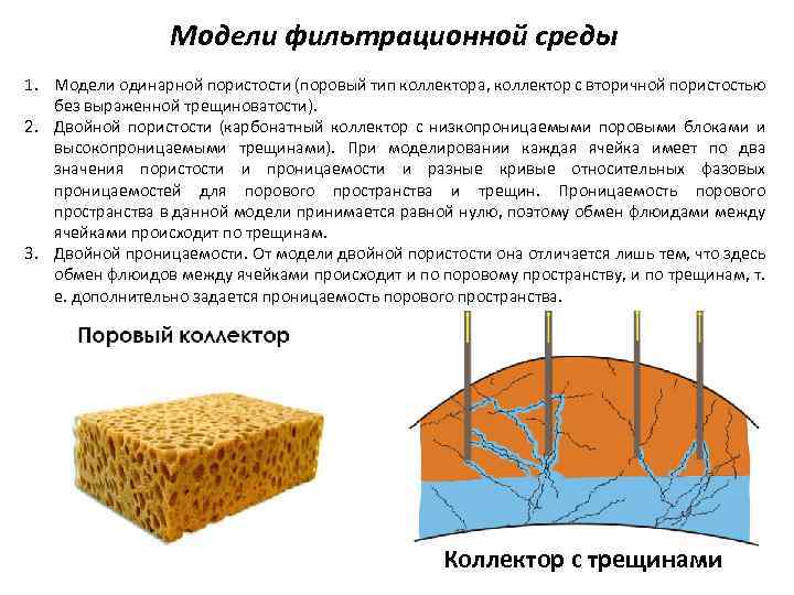 Модели фильтрационной среды 1. Модели одинарной пористости (поровый тип коллектора, коллектор с вторичной пористостью