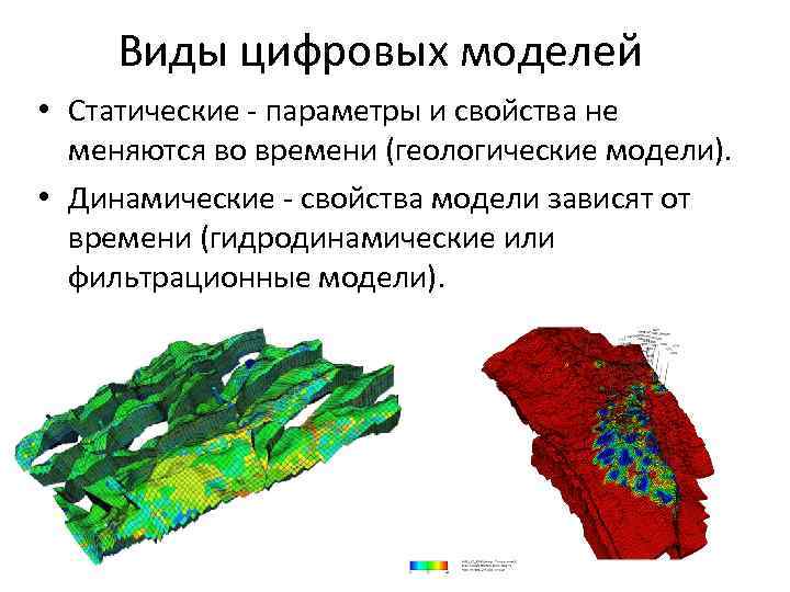 Виды цифровых моделей • Статические - параметры и свойства не меняются во времени (геологические