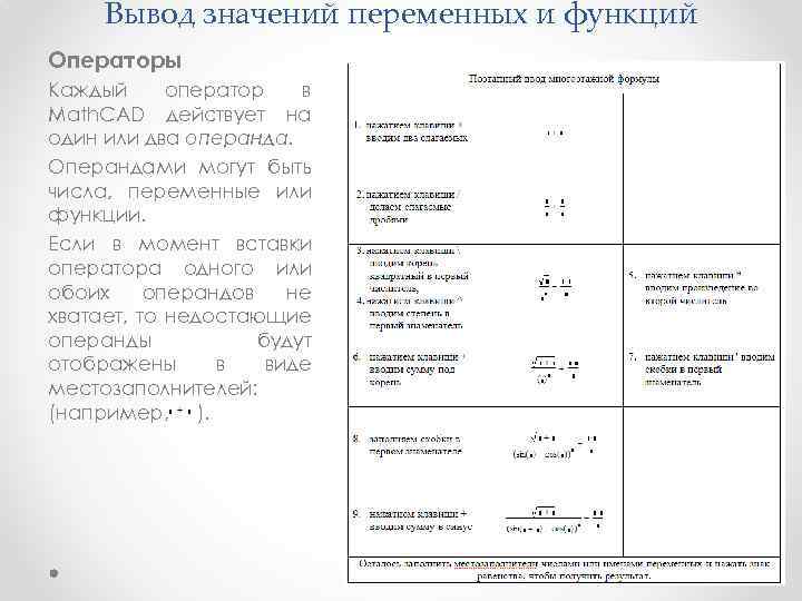 Вывод значений переменных и функций Операторы Каждый оператор в Math. CAD действует на один