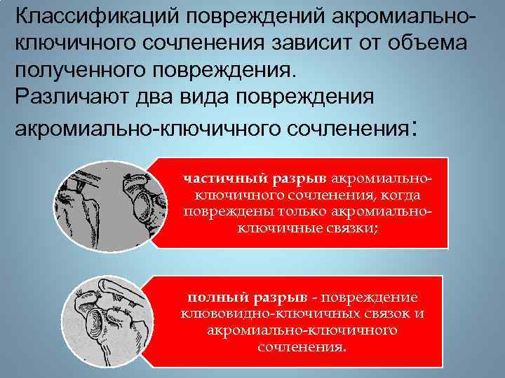 Классификаций повреждений акромиальноключичного сочленения зависит от объема полученного повреждения. Различают два вида повреждения акромиально-ключичного