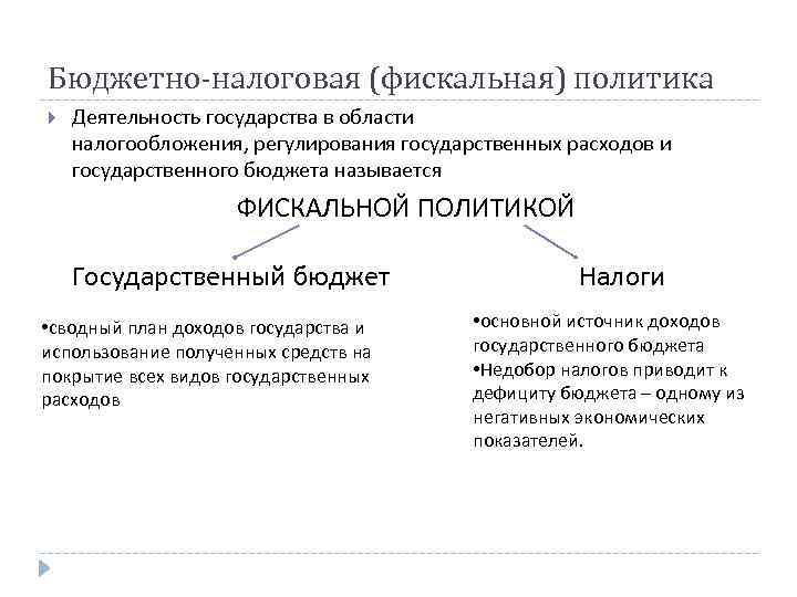 Бюджетно-налоговая (фискальная) политика Деятельность государства в области налогообложения, регулирования государственных расходов и государственного бюджета