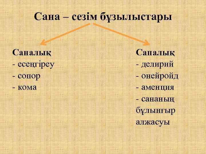 Сана – сезім бұзылыстары Саналық - есеңгіреу - сопор - кома Сапалық - делирий