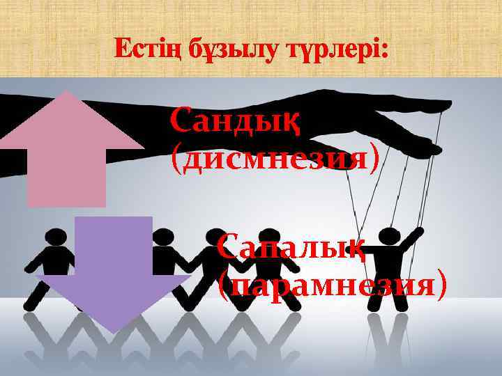 Естің бұзылу түрлері: Сандық (дисмнезия) Сапалық (парамнезия) 