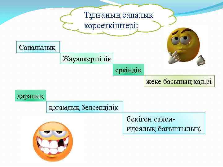 Тұлғаның сапалық көрсеткіштері: Саналылық Жауапкершілік еркіндік жеке басының қадірі даралық қоғамдық белсенділік бекіген саясиидеялық