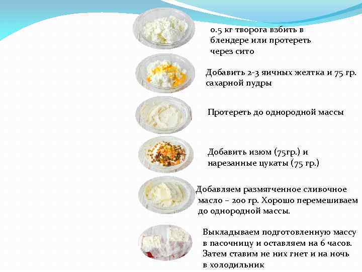 0. 5 кг творога взбить в блендере или протереть через сито Добавить 2 -3