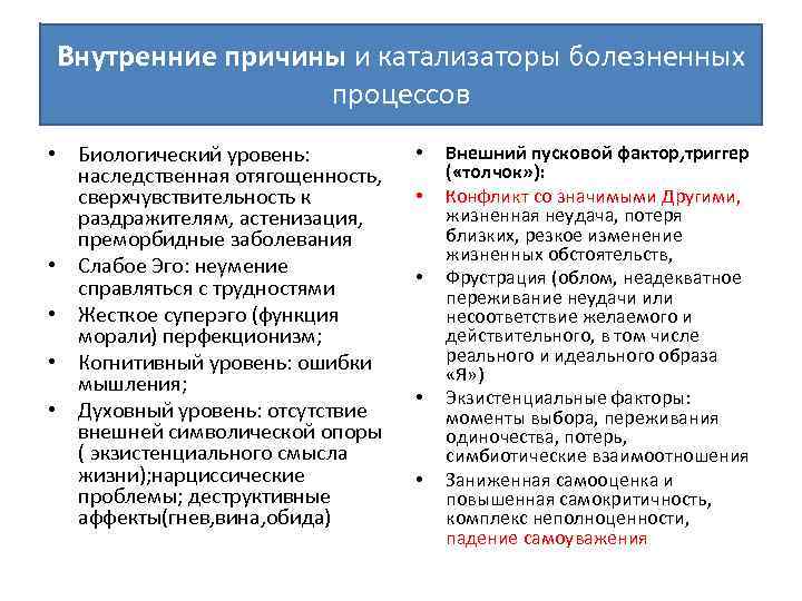 Внутренние причины и катализаторы болезненных процессов • Биологический уровень: наследственная отягощенность, сверхчувствительность к раздражителям,