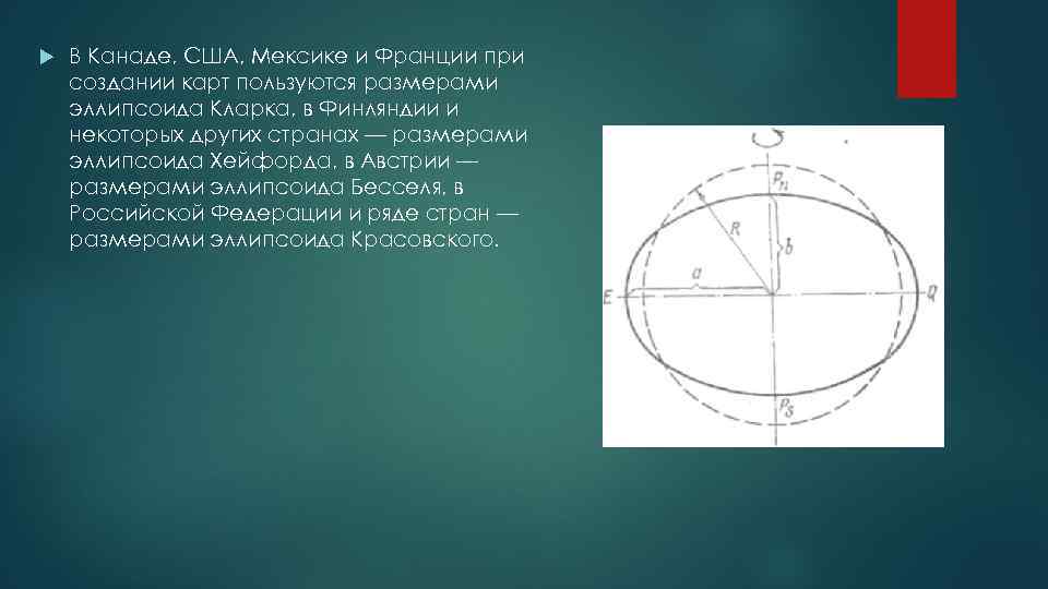  В Канаде, США, Мексике и Франции при создании карт пользуются размерами эллипсоида Кларка,