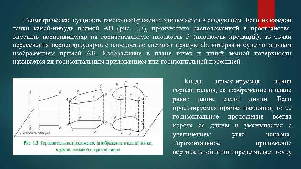 Геометрическая сущность такого изображения заключается в следующем. Если из каждой точки какой-нибудь прямой АВ