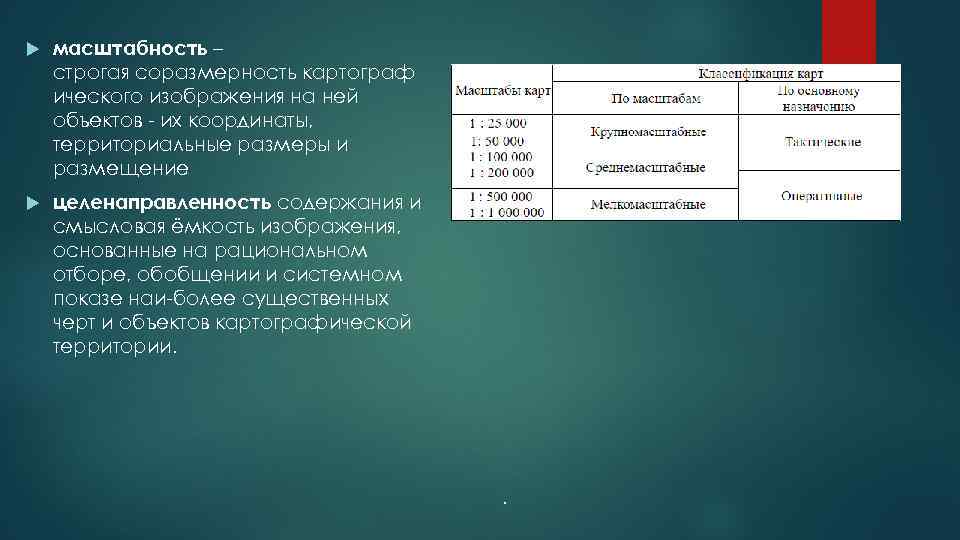  масштабность – строгая соразмерность картограф ического изображения на ней объектов их координаты, территориальные