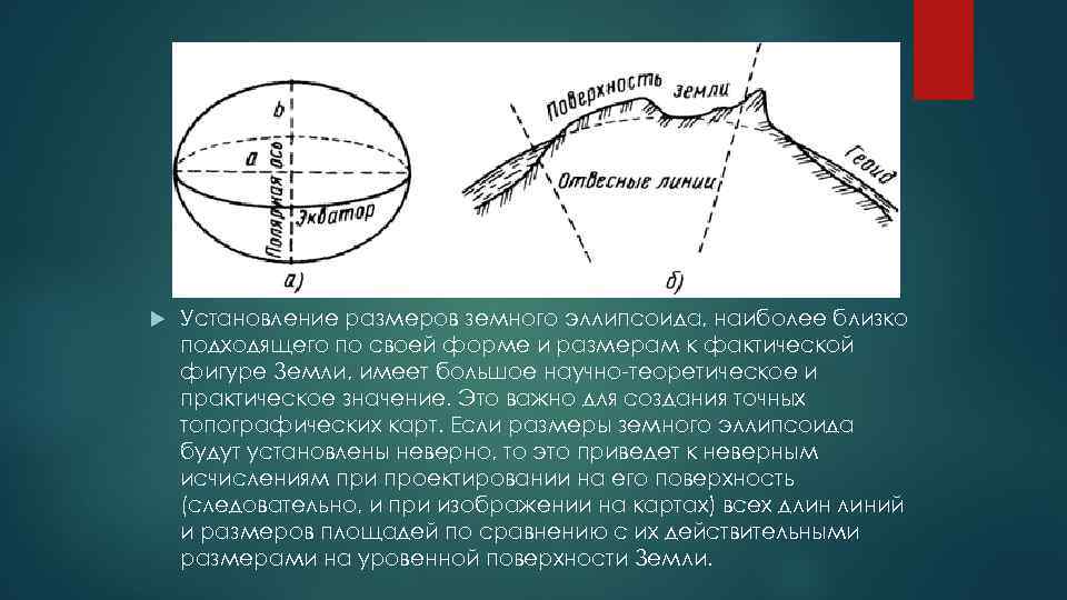 Размер земного эллипсоида. Форма земли эллипсоид. Земля имеет форму эллипсоида. Эллипсоид вращения это в геодезии. Форма земли геоид или эллипсоид.