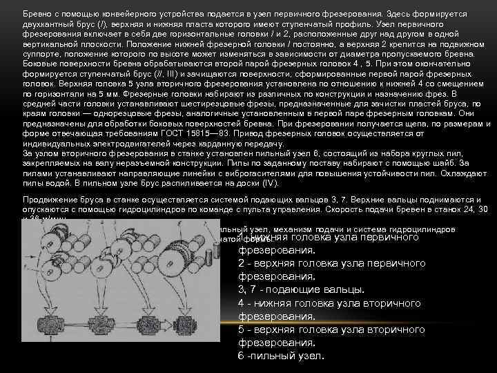 Бревно с помощью конвейерного устройства подается в узел первичного фрезерования. Здесь формируется двухкантный брус