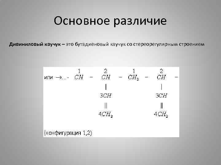 Схема получения дивинилового каучука