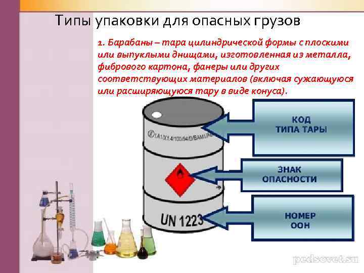 Типы упаковки для опасных грузов 1. Барабаны – тара цилиндрической формы с плоскими или