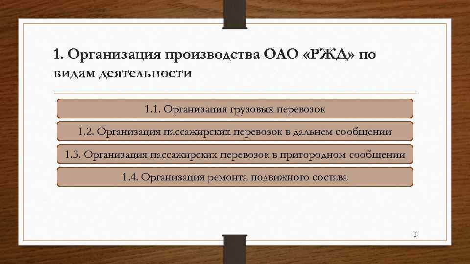 1. Организация производства ОАО «РЖД» по видам деятельности 1. 1. Организация грузовых перевозок 1.