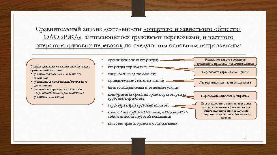 Сравнительный анализ деятельности дочернего и зависимого общества ОАО «РЖД» , занимающегося грузовыми перевозками, и