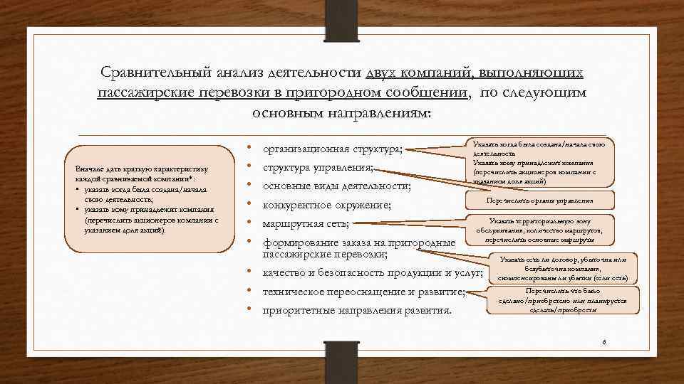 Сравнительный анализ деятельности двух компаний, выполняющих пассажирские перевозки в пригородном сообщении, по следующим основным