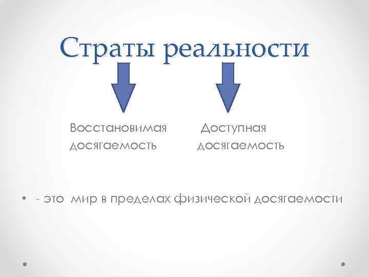 Страты реальности Восстановимая досягаемость Доступная досягаемость • - это мир в пределах физической досягаемости