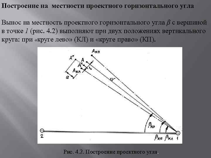 Горизонтальный угол формула