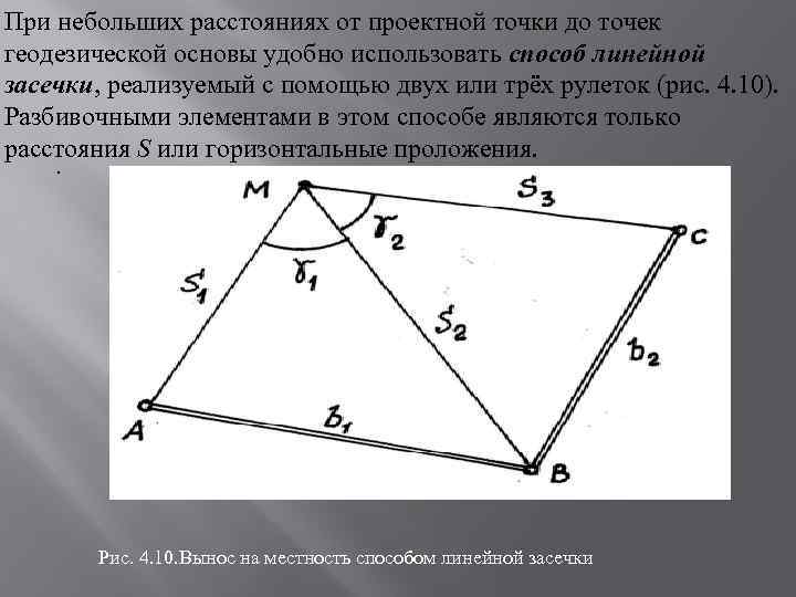  При небольших расстояниях от проектной точки до точек геодезической основы удобно использовать способ