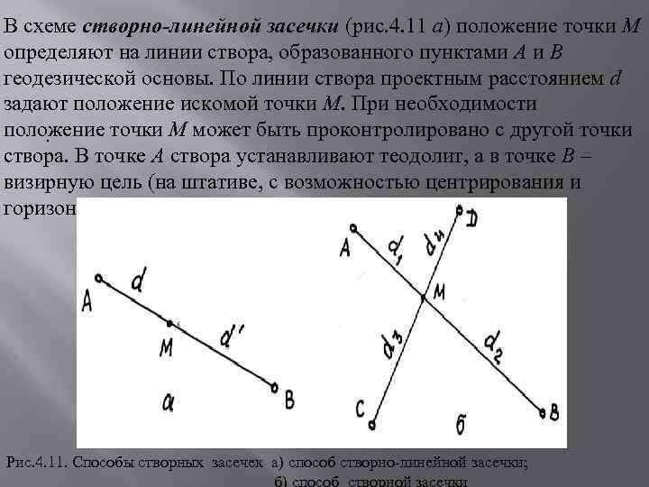 В схеме створно-линейной засечки (рис. 4. 11 а) положение точки М определяют на линии