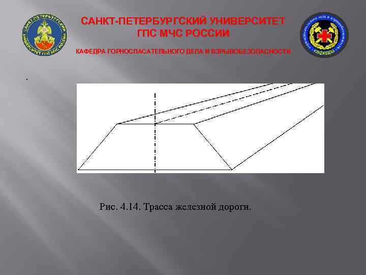 САНКТ-ПЕТЕРБУРГСКИЙ УНИВЕРСИТЕТ ГПС МЧС РОССИИ КАФЕДРА ГОРНОСПАСАТЕЛЬНОГО ДЕЛА И ВЗРЫВОБЕЗОПАСНОСТИ . Рис. 4. 14.