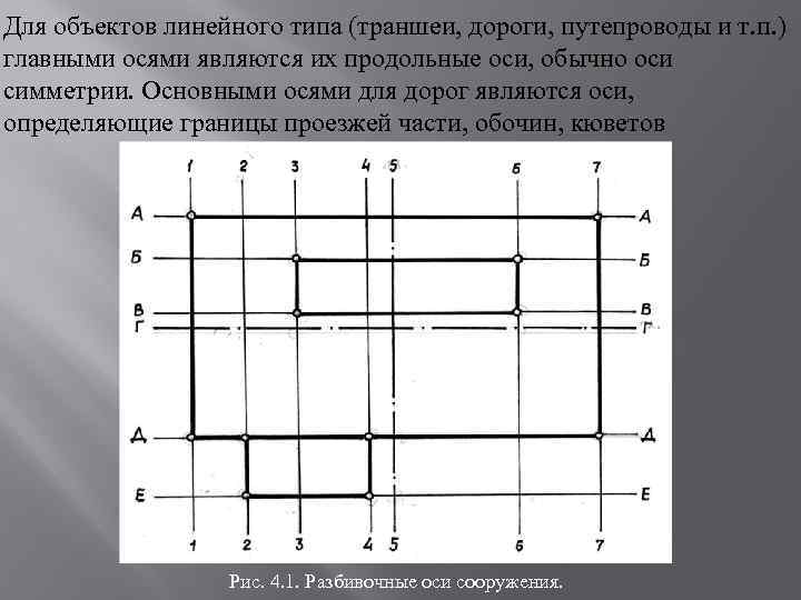 Для объектов линейного типа (траншеи, дороги, путепроводы и т. п. ) главными осями являются