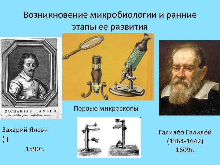 Русский изобретатель изобрел уникальный микроскоп. Микроскоп Галилео Галилея. Галилео Галилей микроскоп первый. Галилео Галилей открытие микроскопа. Янсен Захарий первый микроскоп.