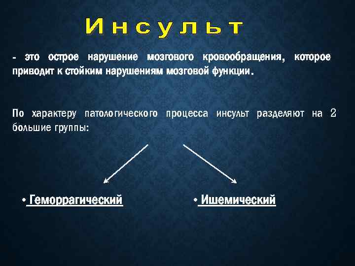 - это острое нарушение мозгового кровообращения, которое приводит к стойким нарушениям мозговой функции. По