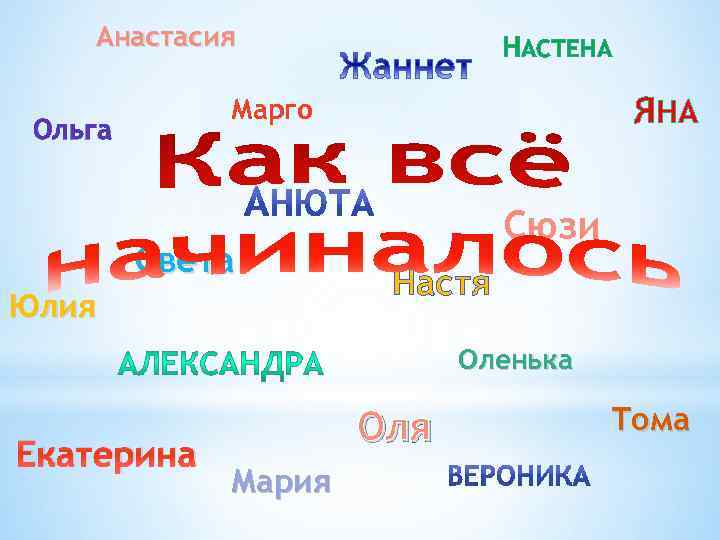 Анастасия НАСТЕНА ЯНА Марго Ольга Света Юлия Сюзи Настя Оленька Екатерина Оля Мария Тома