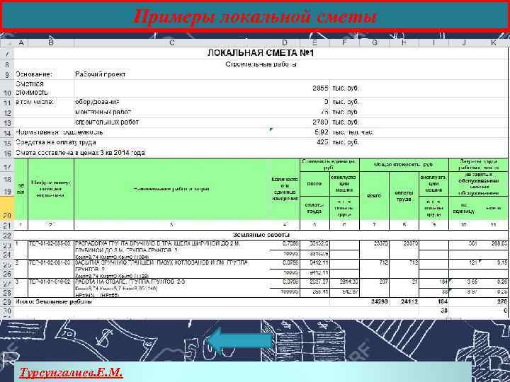 Примеры локальной сметы Турсунгалиев. Е. М. 