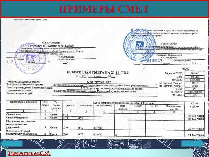 ПРИМЕРЫ СМЕТ Турсунгалиев. Е. М. 